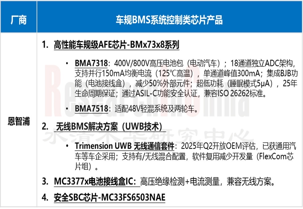 汽车高压电源8.jpg