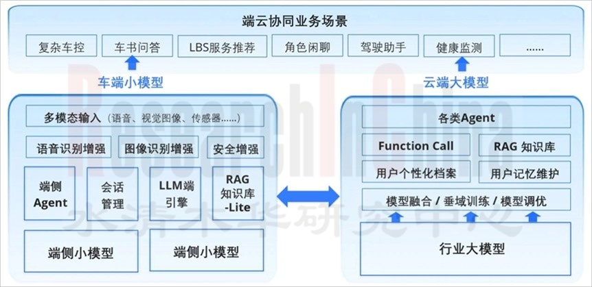 电子后视镜 5.jpg