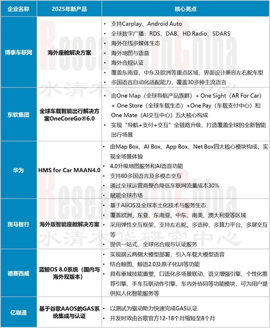 电子后视镜 6.jpg