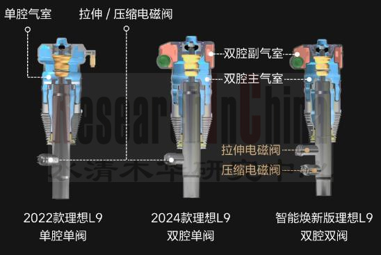 电控悬架 3.jpg