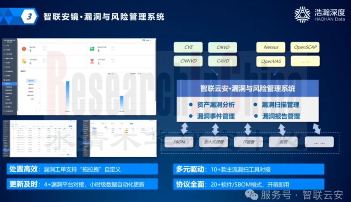 网络安全和数据安全 3.jpg