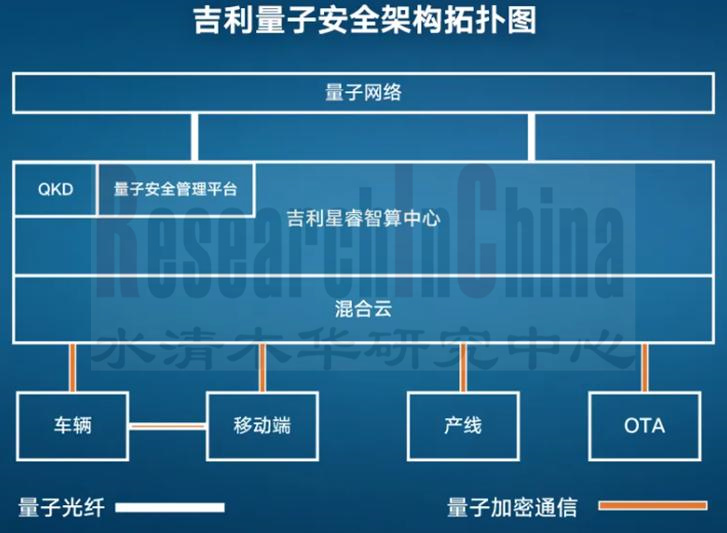 网络安全和数据安全 7.jpg