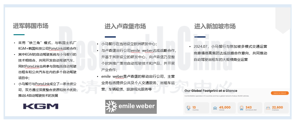 自动驾驶和初创企业2.jpg