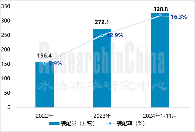 舱内监控系统行业.png