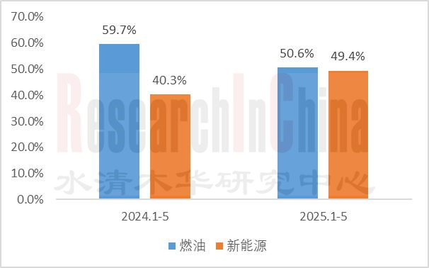 车智能辅助驾驶 1.jpg