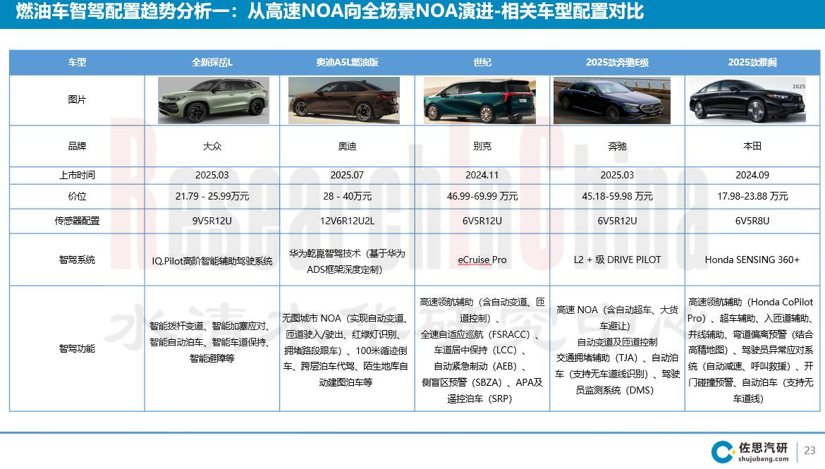 车智能辅助驾驶 3.jpg