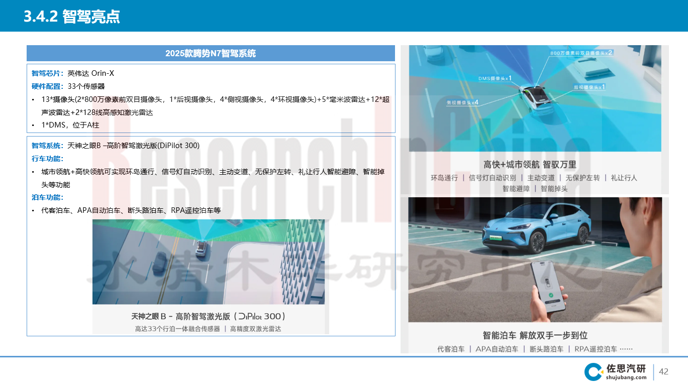 车联网技术与数据趋势 5.png