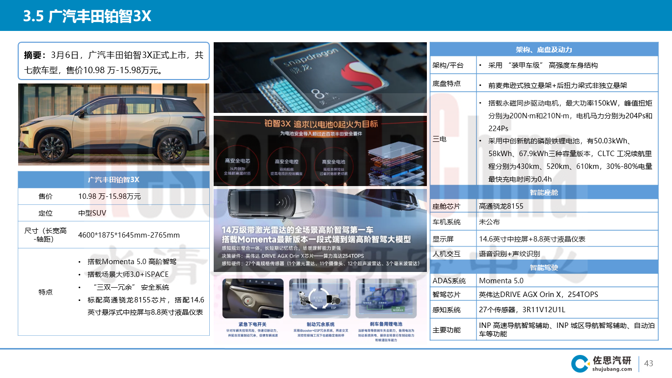 车联网技术与数据趋势 6.png