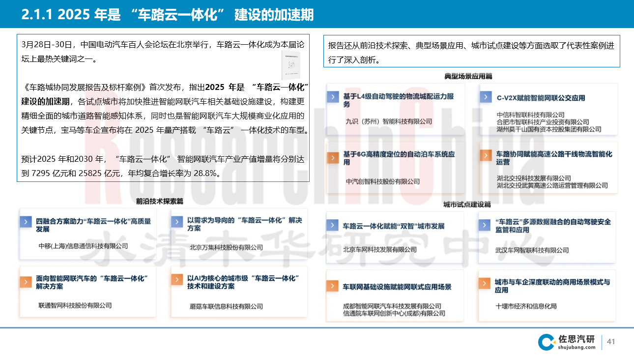 车联网技术与数据趋势1.png