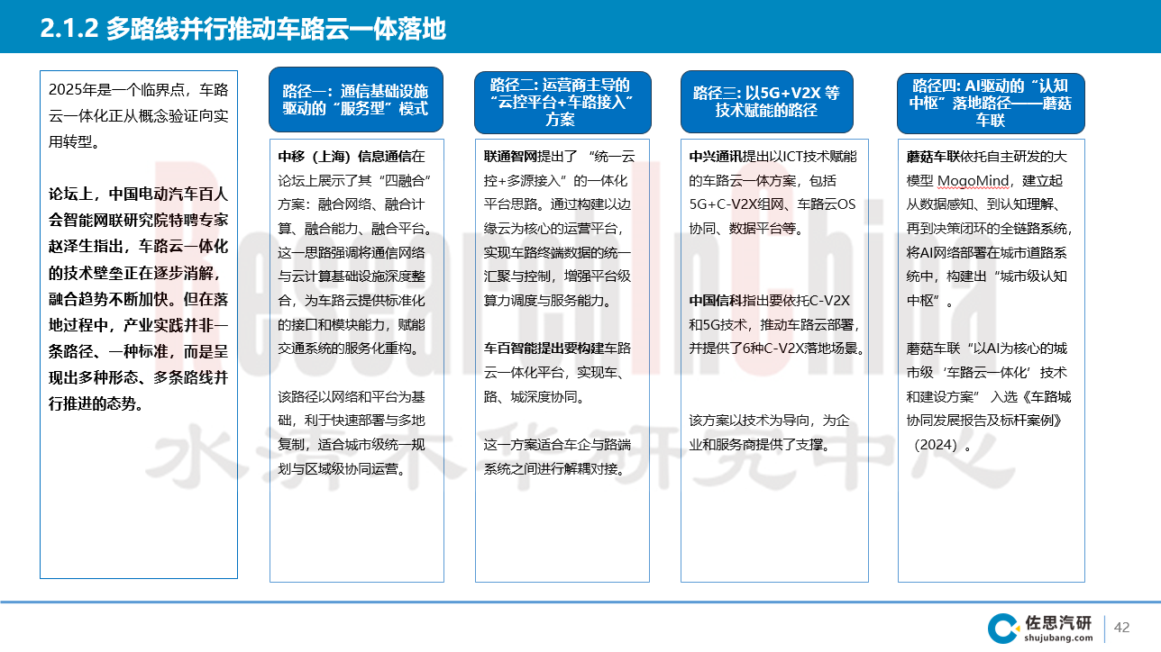 车联网技术与数据趋势2.png