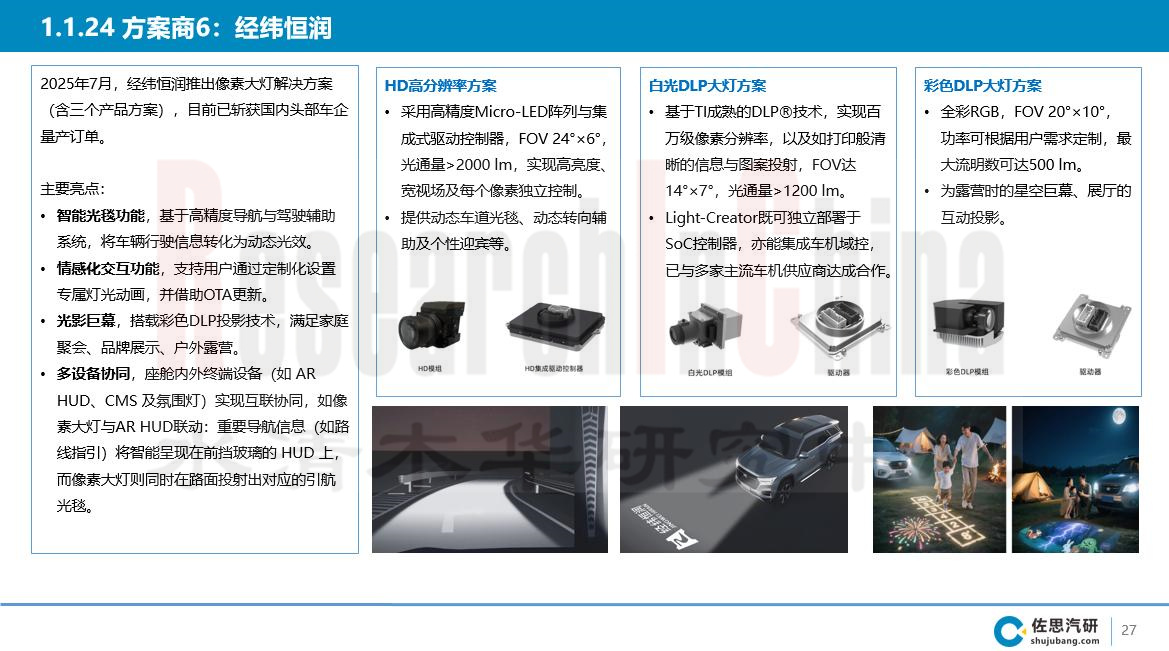 车联网技术与数据趋势3.jpg