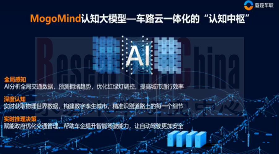 车联网技术与数据趋势5.png