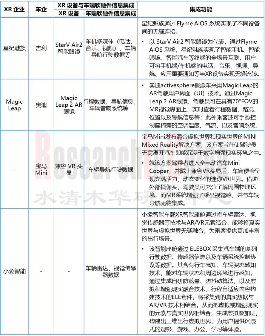 车载XR 4.jpg