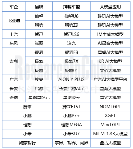 车载语音行业8.png