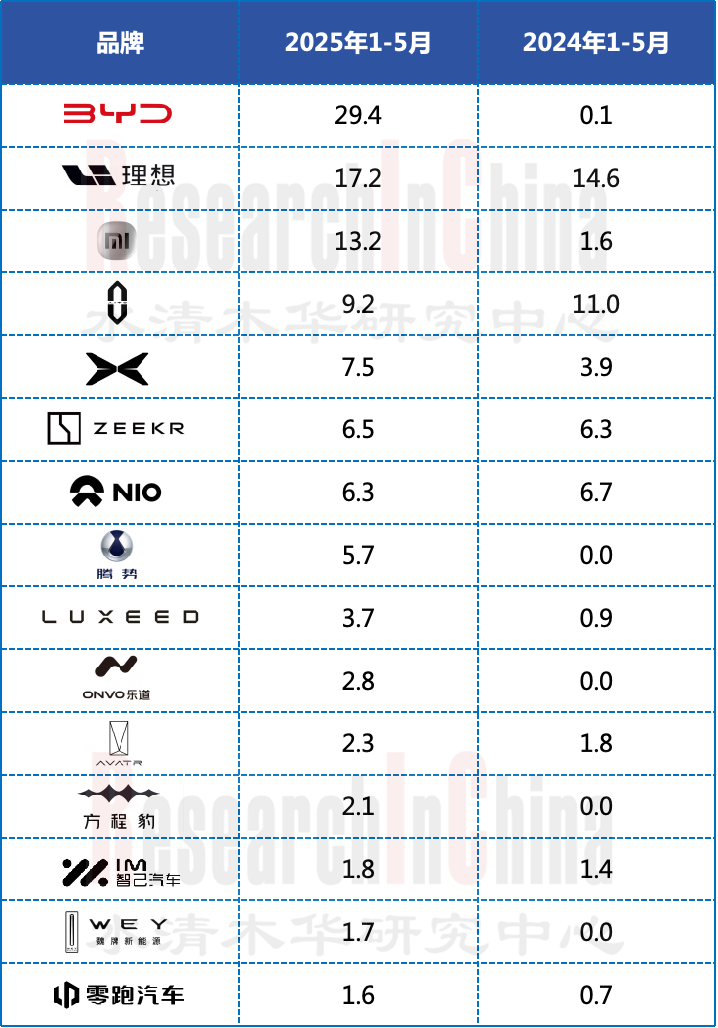 载ADAS摄像头1.png