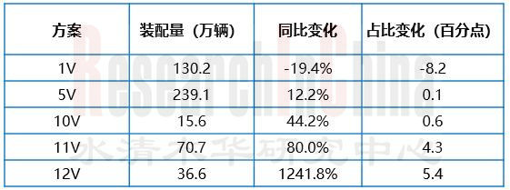 载ADAS摄像头3.jpg