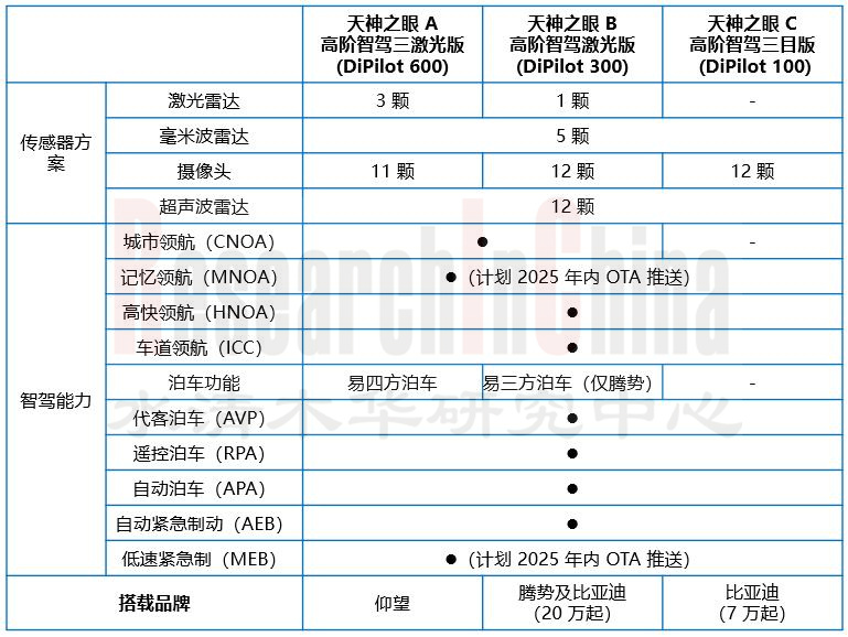 载ADAS摄像头5.jpg