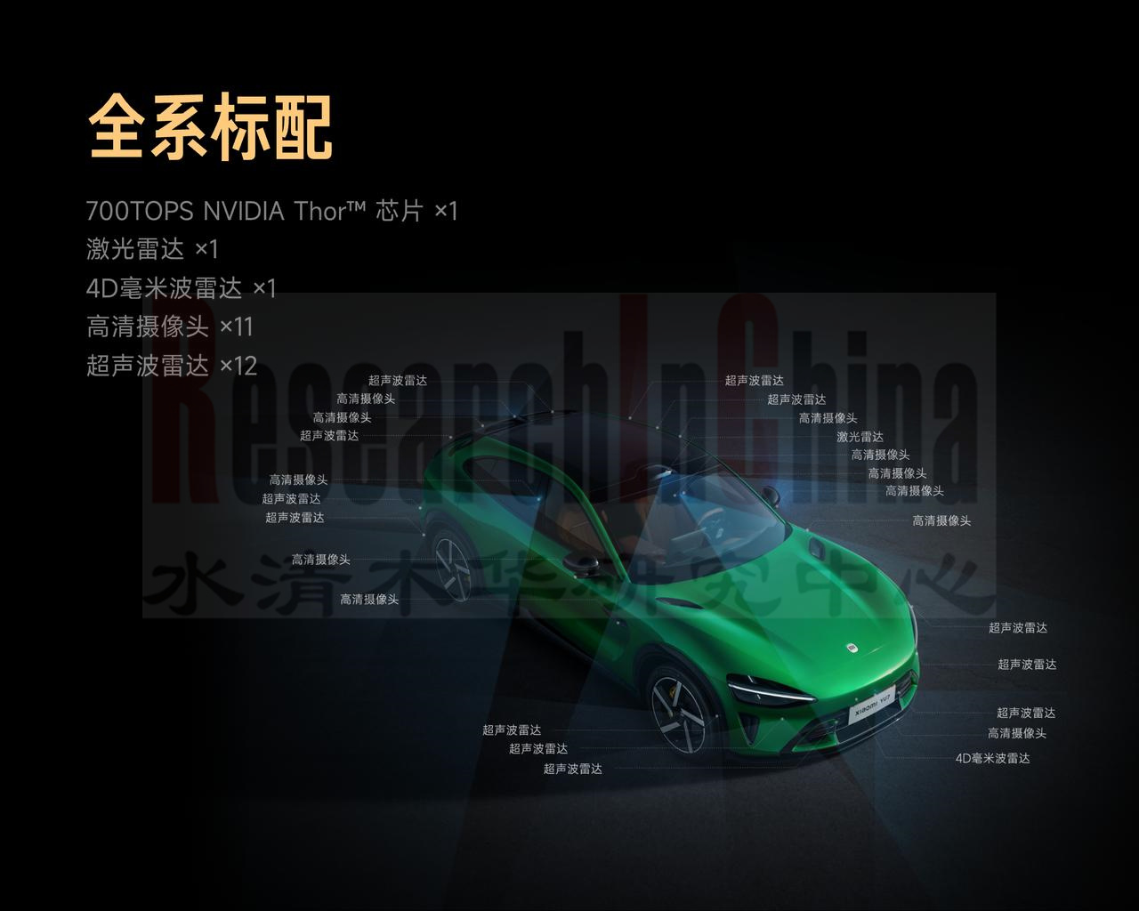 载ADAS摄像头6.jpg