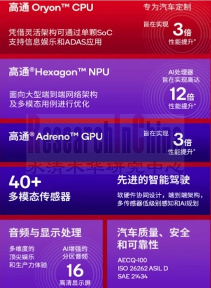 高通汽车 3.png