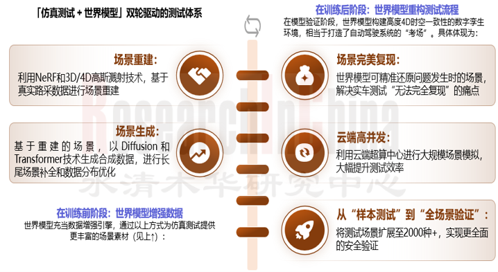 2026年驾驶仿真11.png