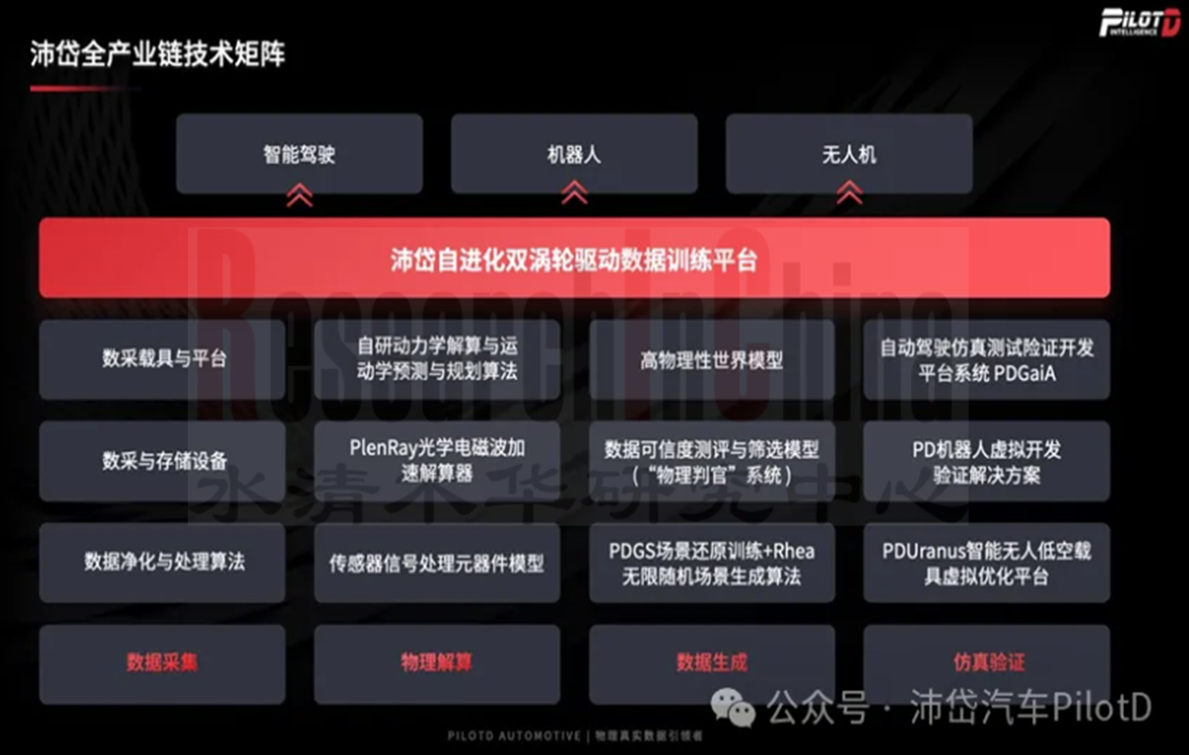 2026年驾驶仿真4.png