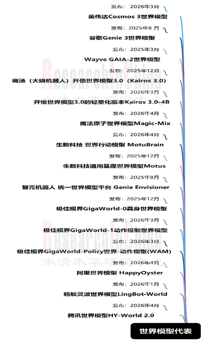 2026年驾驶仿真8.png