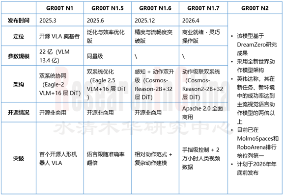 AI与机器人3-1.png