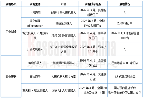 AI与机器人5-1.png