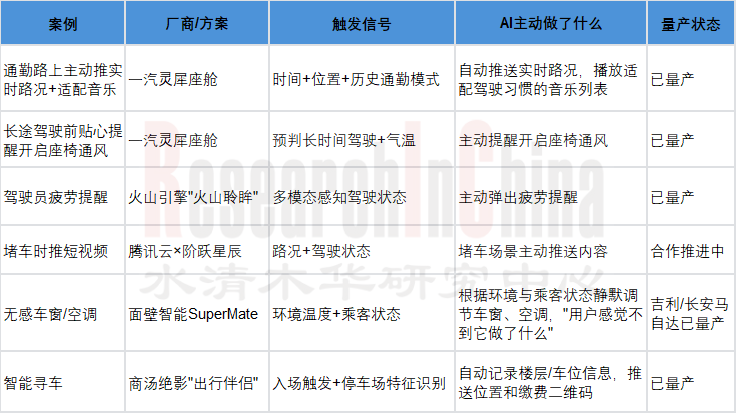AI在座舱11.png