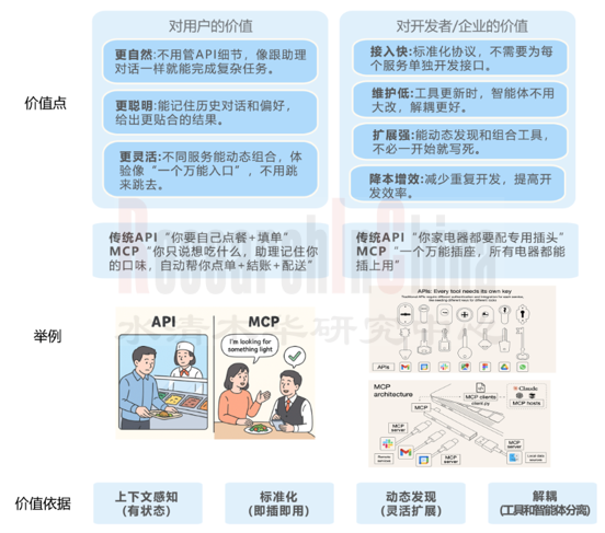 AI在座舱7.png