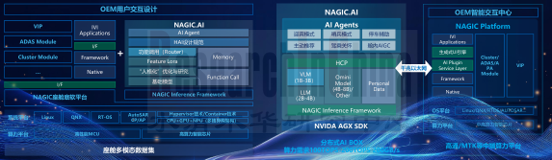 AI在座舱8.png