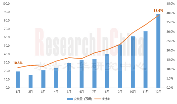 AI技术月报3月期3.png