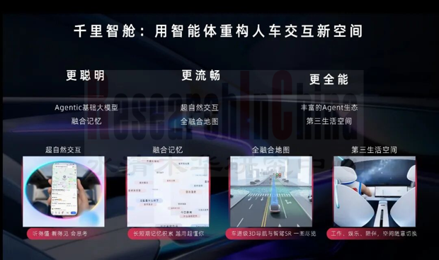 AI技术月报3月期6.png