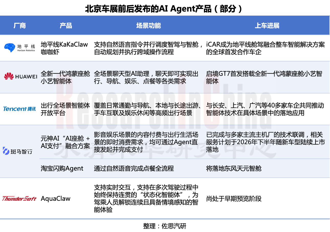 AI技术月报5.png