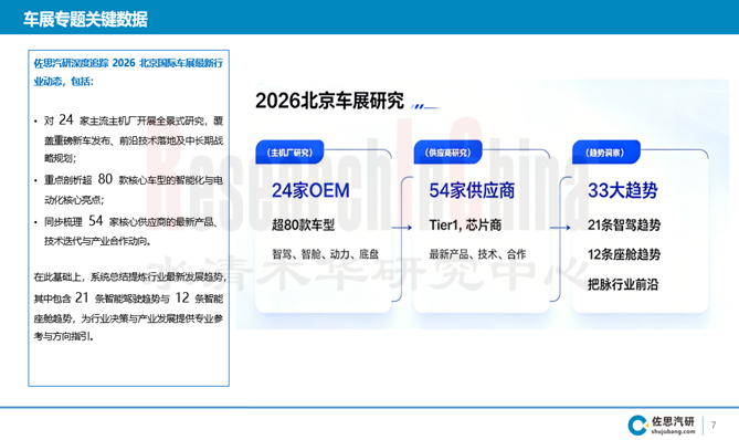 北京车展1.png