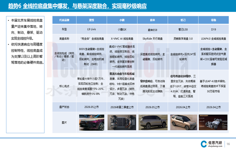 北京车展3.png