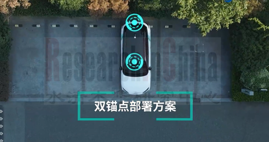 数字钥匙8.png