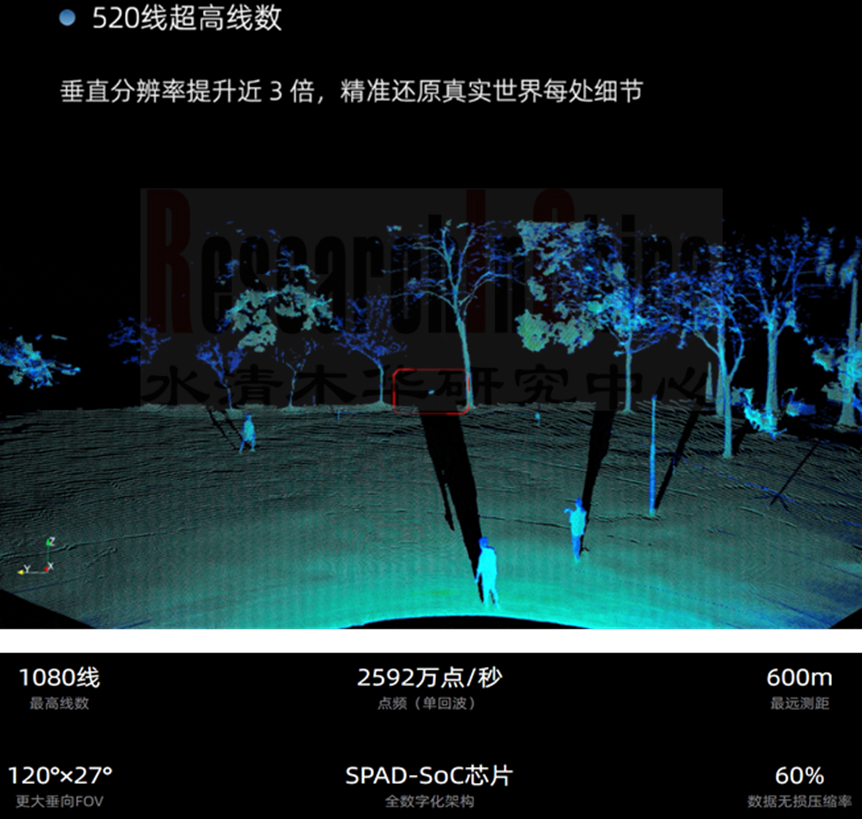 新技术盘点1.png
