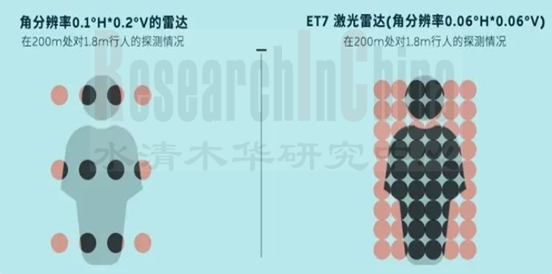 新技术盘点3.png