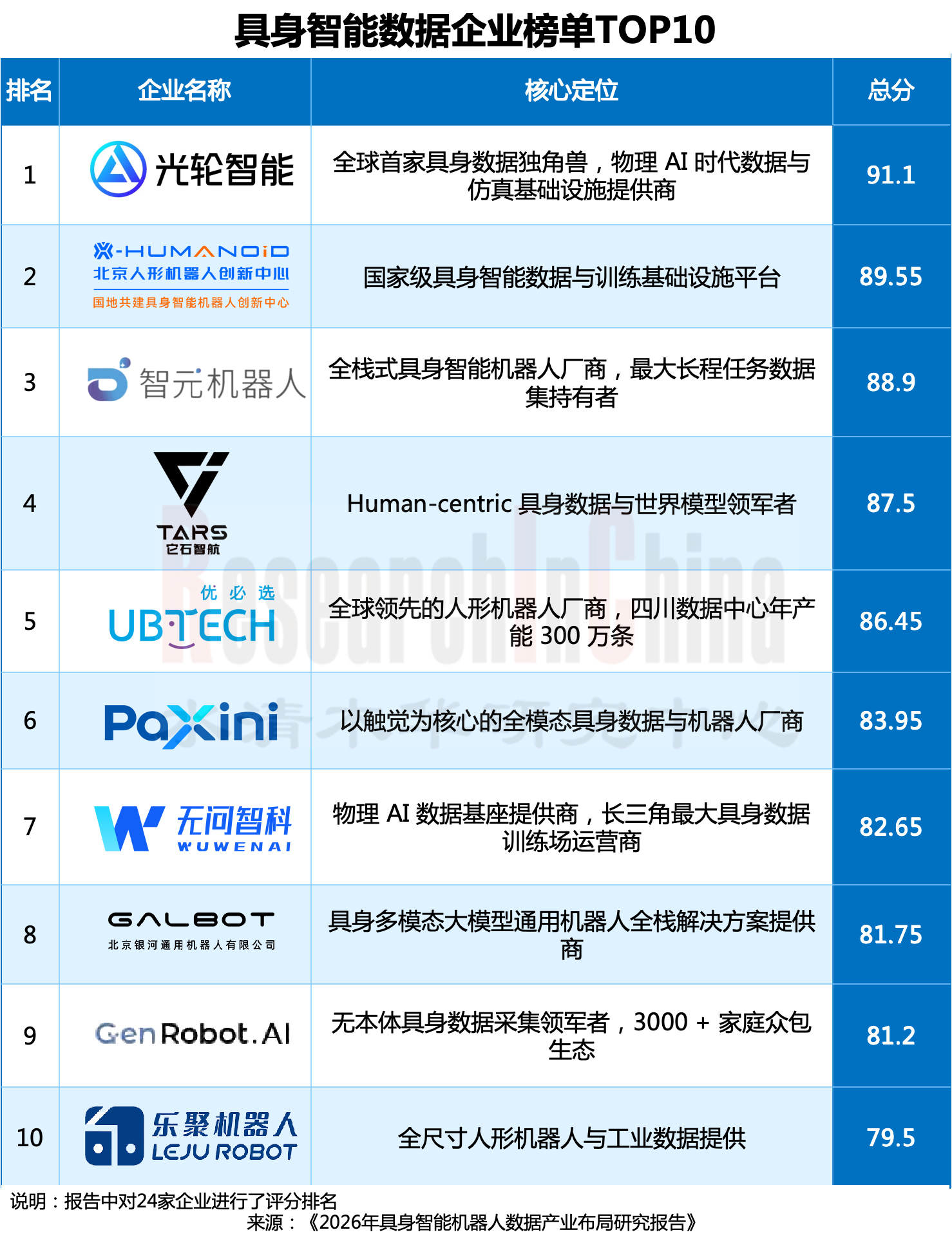 机器人数据3-1.png