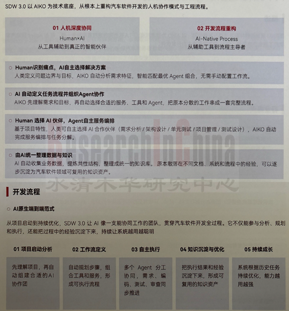汽车SOA及跨域9.png
