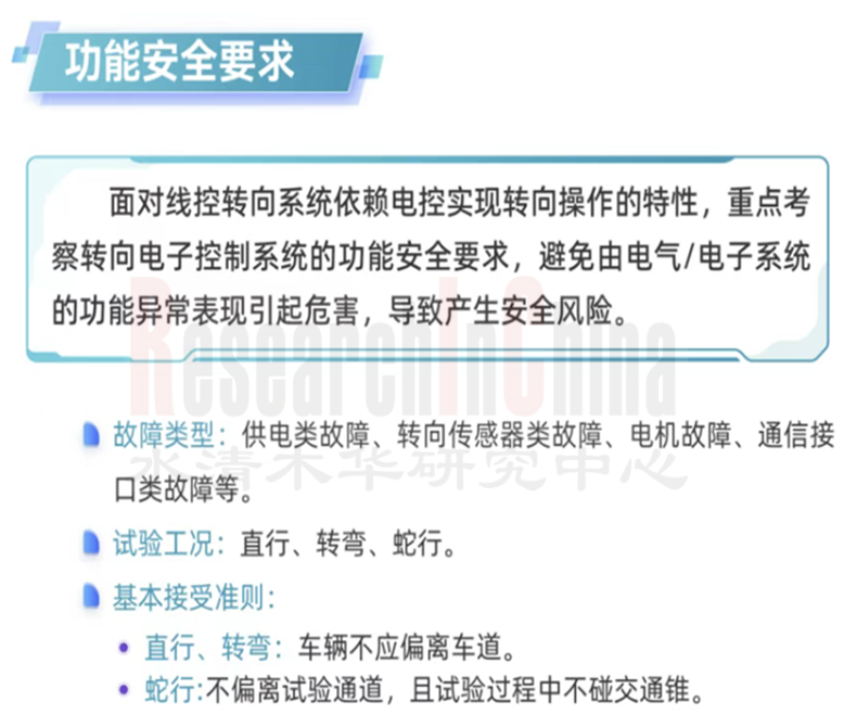 汽车功能安全与预期功能5.png
