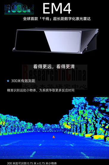 激光雷达5.png