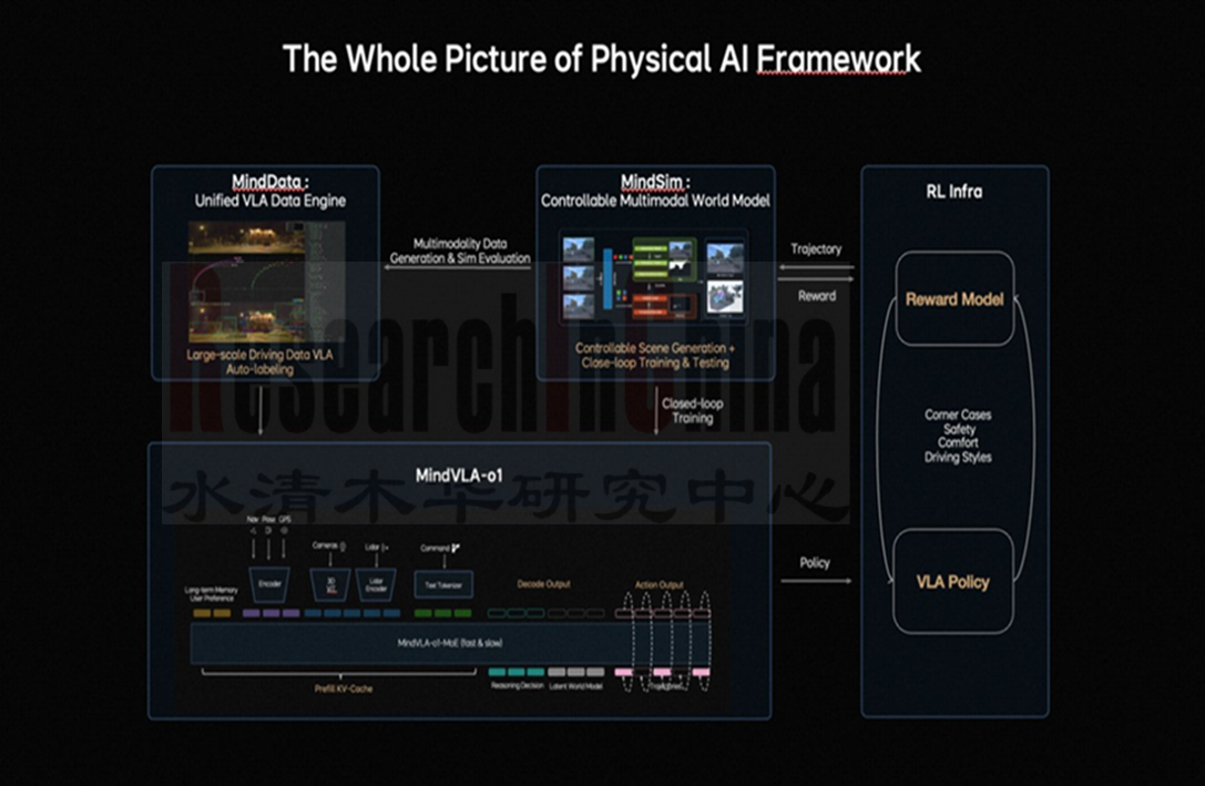 自主品牌主机厂 4.png