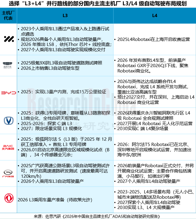 自主品牌主机厂 8.png