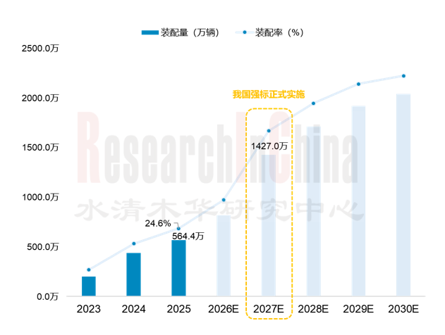 舱内监控系统4.png