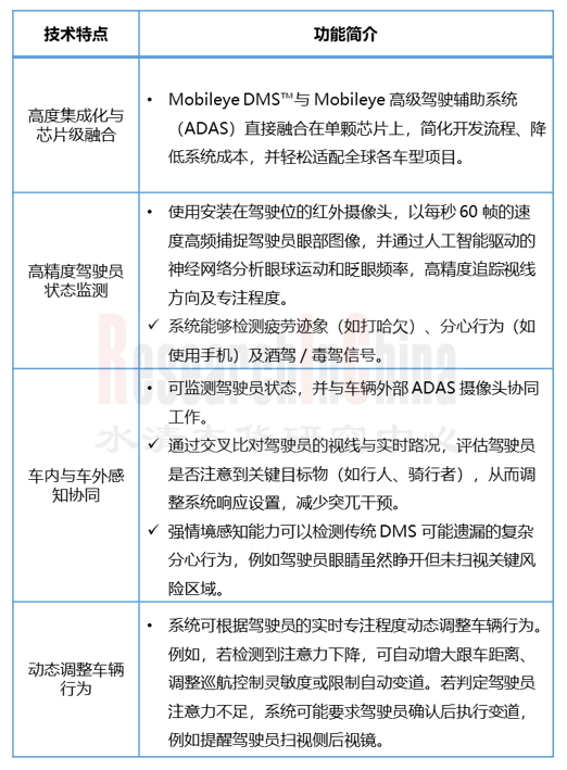 舱内监控系统5.png