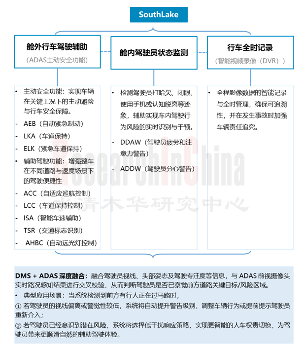 舱内监控系统6.png