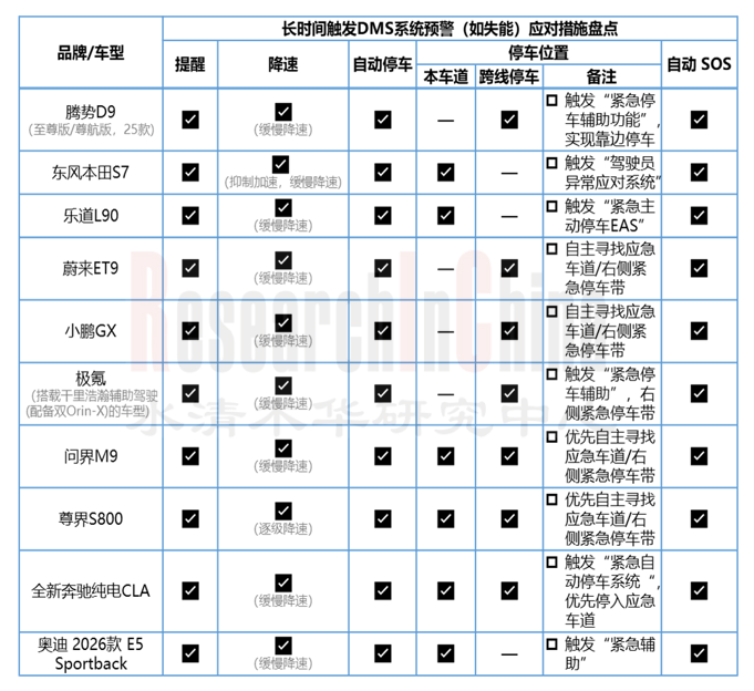 舱内监控系统7.png