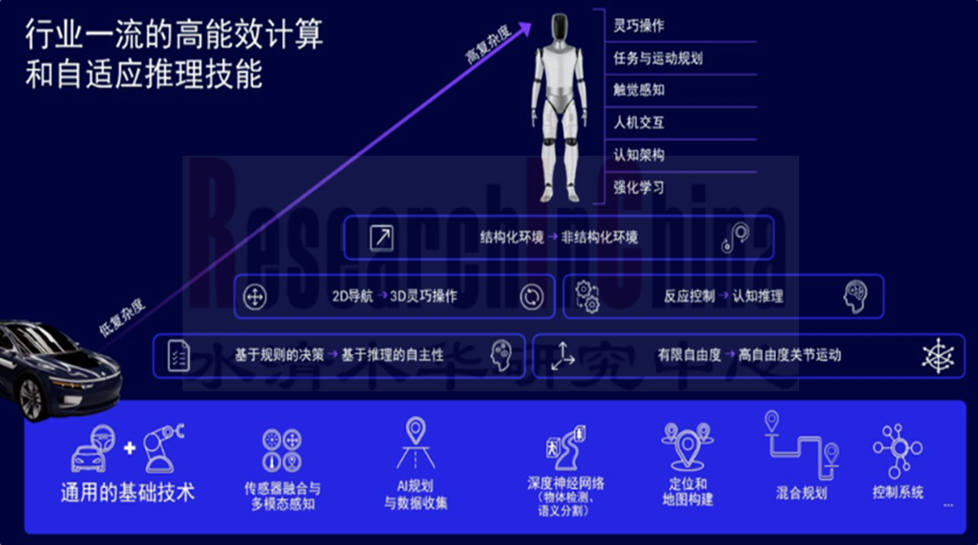 车载手机无线充电5.png